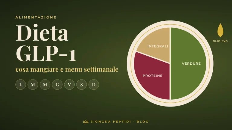 Dieta GLP-1: piatto con verdure, proteine e cereali integrali e menu settimanale – Signora Peptidi